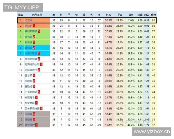 深圳篮球队区域防守策略解析及其在比赛中的应用与成效分析 深圳篮球队区域防守策略解析及其在比赛中的应用与成效分析
