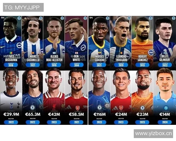 英超应该削减球队数量：对英超联赛球队数量的讨论